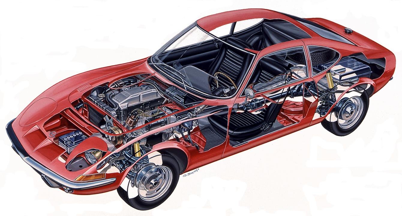 exploded Opel GT