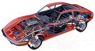 'exploded Opel GT